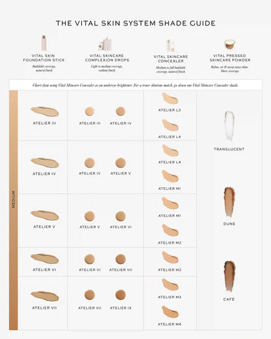 Vital Skincare Concealer - Atelier M1