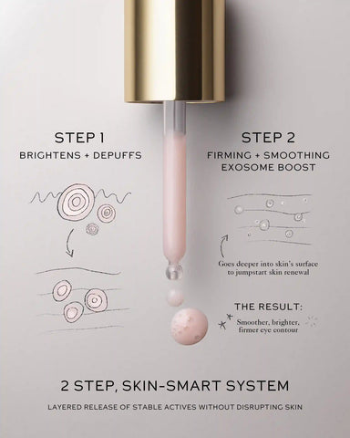 Eye Activator Serum
