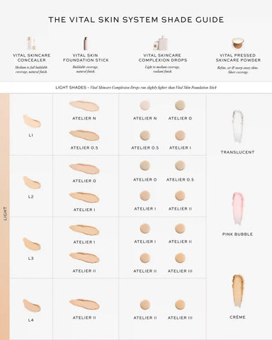 The Vital System: Radiant Skin