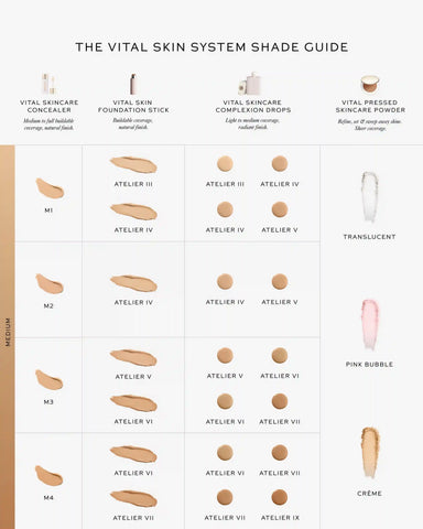 The Vital System: Radiant Skin